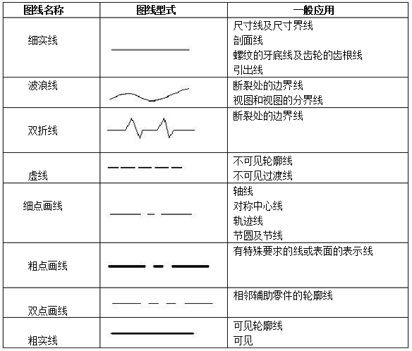 CNC加工厂